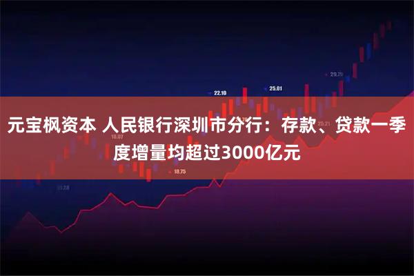 元宝枫资本 人民银行深圳市分行:存款、贷款一季度增量均超过3000亿元
